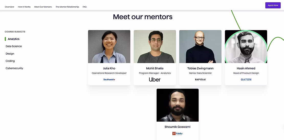 Mentorship Insights: Nurturing 150+ Aspiring Data Analysts Beyond the Classroom